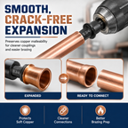 ⚡Copper Pipe Swage Tool Kit – 6 Drill Bits for A/C Repair (1/4"–7/8")