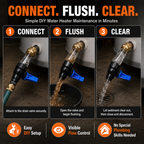 🚿 Water Heater Flush Tool – Remove Sediment Fast & Help Extend Tank Life Without a Plumber
