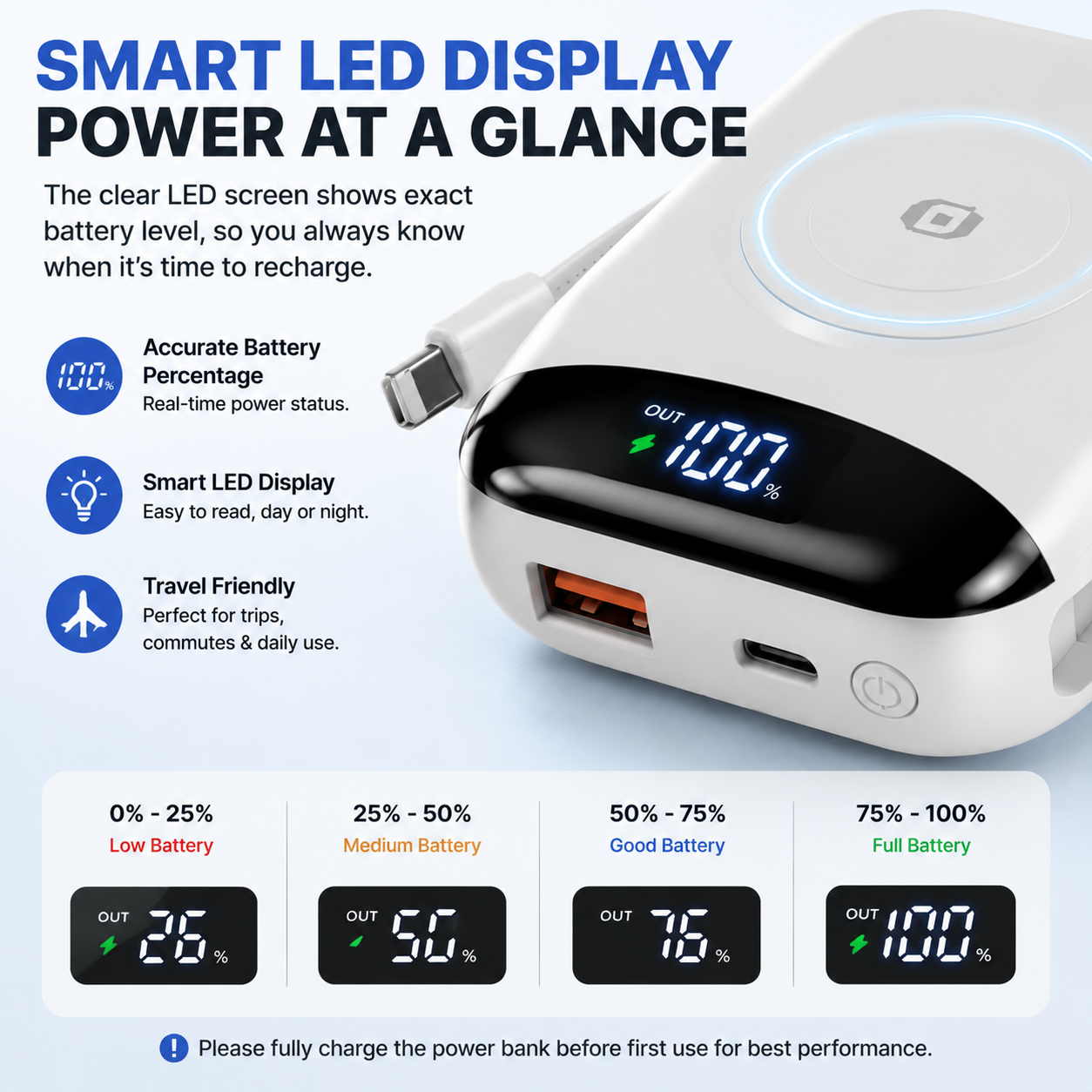 🔋 Multi-Device Travel Power Bank with Built-In Cables & Watch Charger