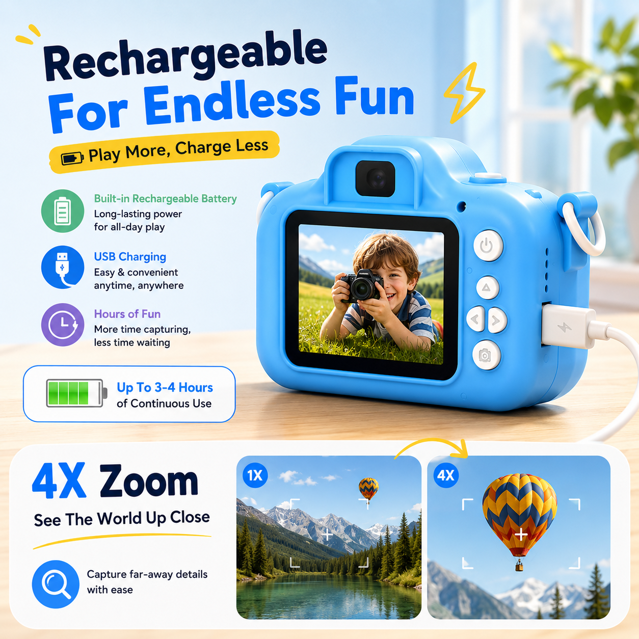 🔥📸 Kids Digital Camera with Selfie Mode – 1080P HD Rechargeable Camera, Cute Silicone Case, 32GB Card Included | Best Birthday & Christmas Gift for Kids Ages 3-12