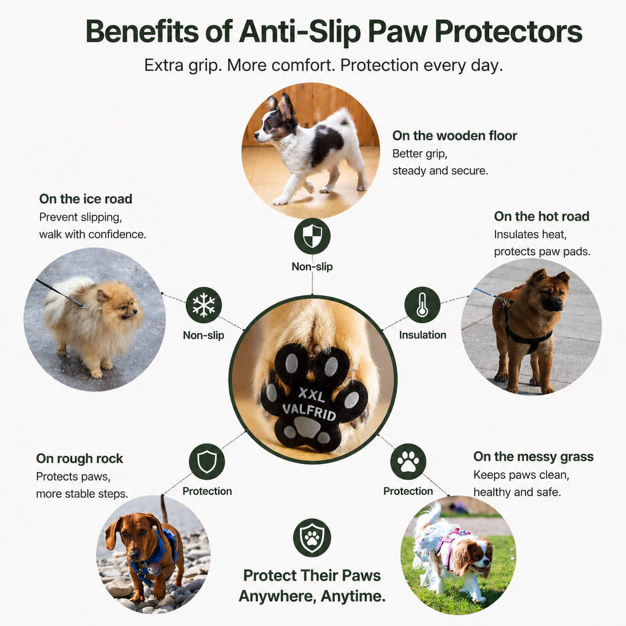 🐾 Anti-Slip Dog Paw Grip Pads – 6Sets 24Pcs Self-Adhesive Traction Protectors